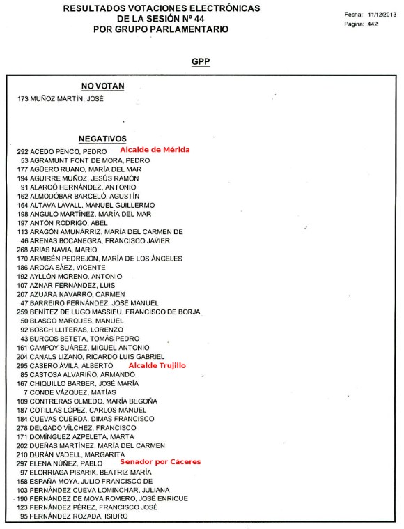 Enmienda 1117 senado pge2014_Página_02